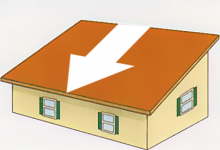 Как правильно установить односкатную крышу