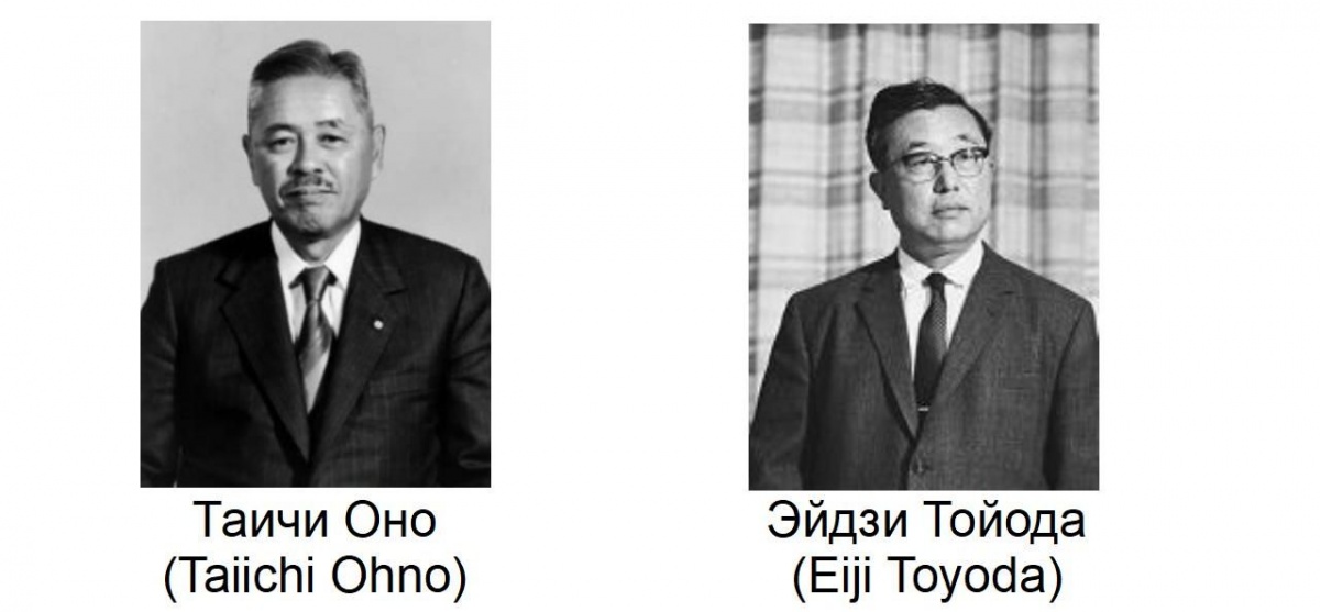 Toyoda и Ohno.jpg